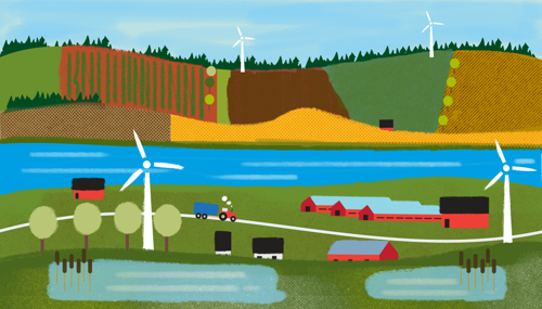 Klimatet Kopiera